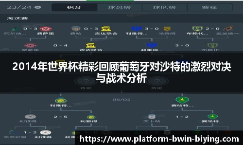 2014年世界杯精彩回顾葡萄牙对沙特的激烈对决与战术分析